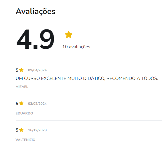 Curso Levadas e Dedilhados depoimentos vale a pena