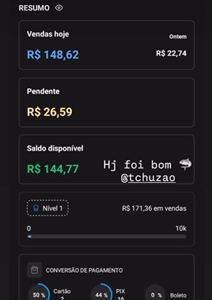 Comunidade Tchuzão depoimentos vale a pena