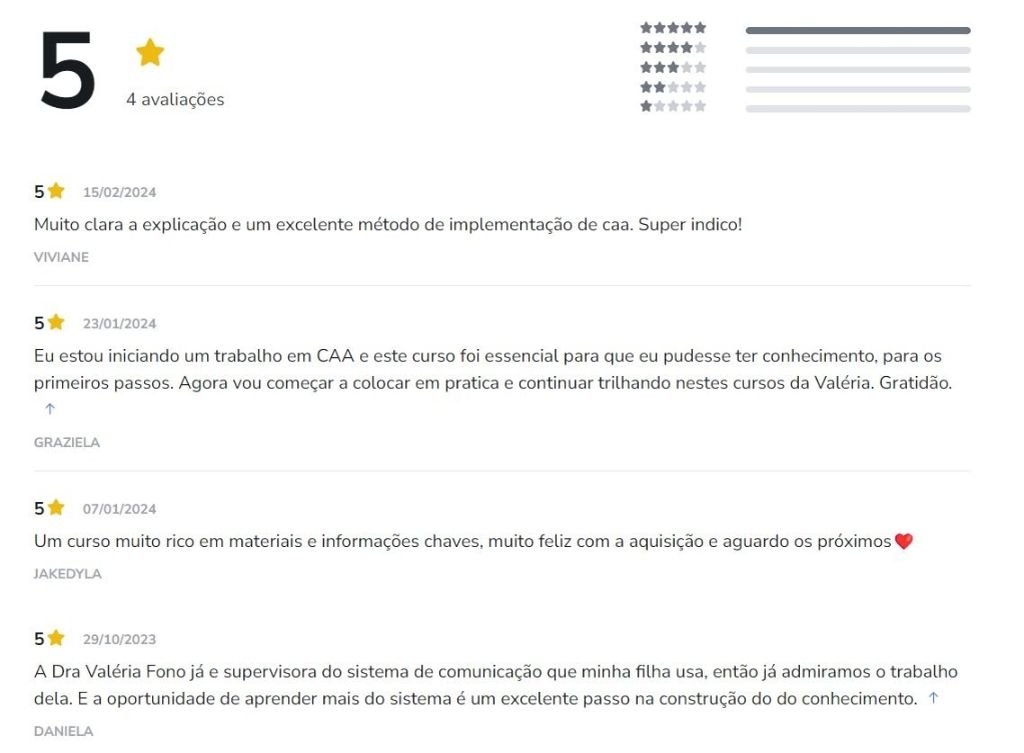 Core Power 2.0 depoimentos vale a pena
