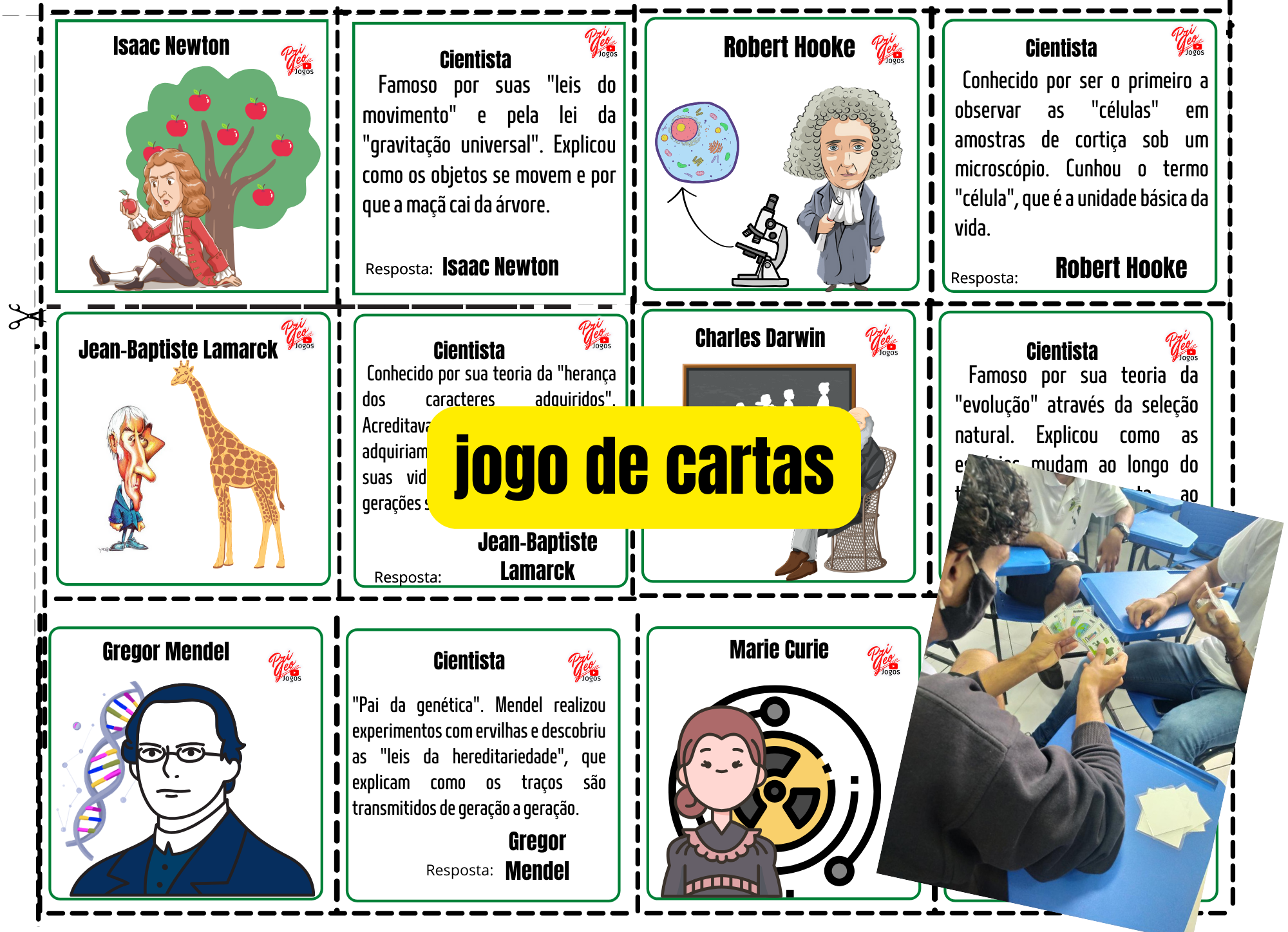 Kit Ciências Prigeo bom e vale a pena