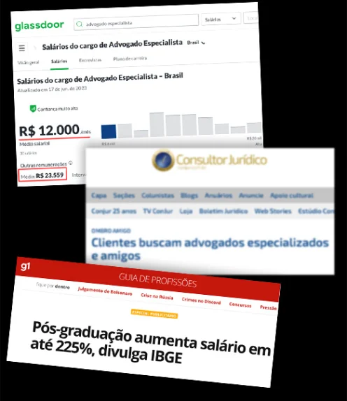 Pós-Graduação em Direito Imobiliário Extrajudicial é bom?
