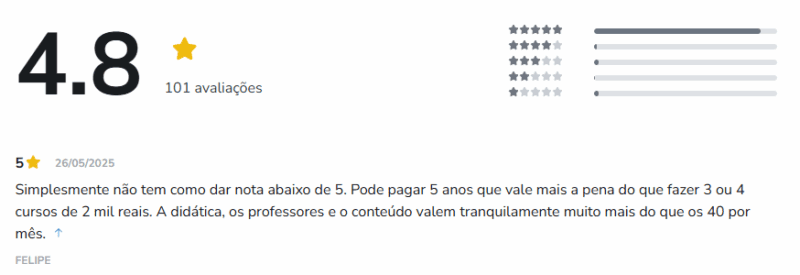 Universidade dos Dados depoimentos vale a pena