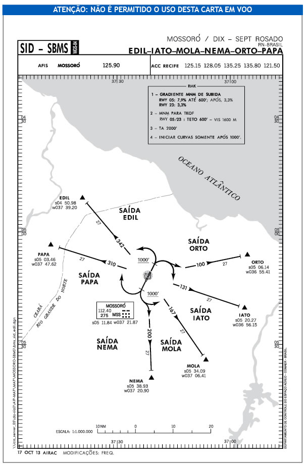 Curso Piloto Privado + Curso Piloto Comercial bom e vale a pena