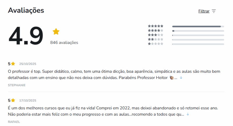 Curso de Violão Método Tríade depoimentos vale a pena