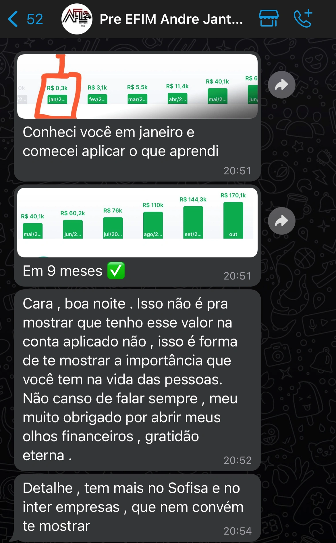 Método IGC (invista, gerencie, conquiste) vale a pena e é melhor o curso de inteligência financeira 2025 para iniciantes