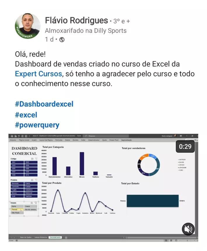 Formação Pacote Office e Power BI depoimentos vale a pena
