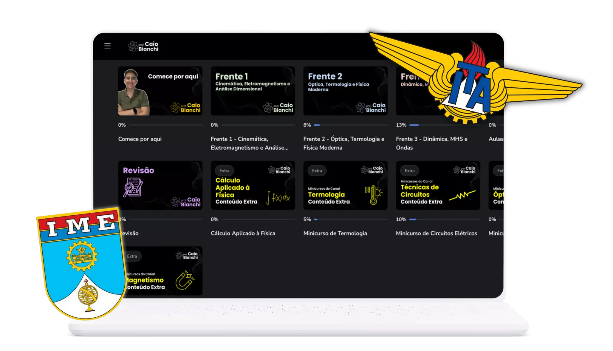 Física para Provas de Alto Desempenho é bom?