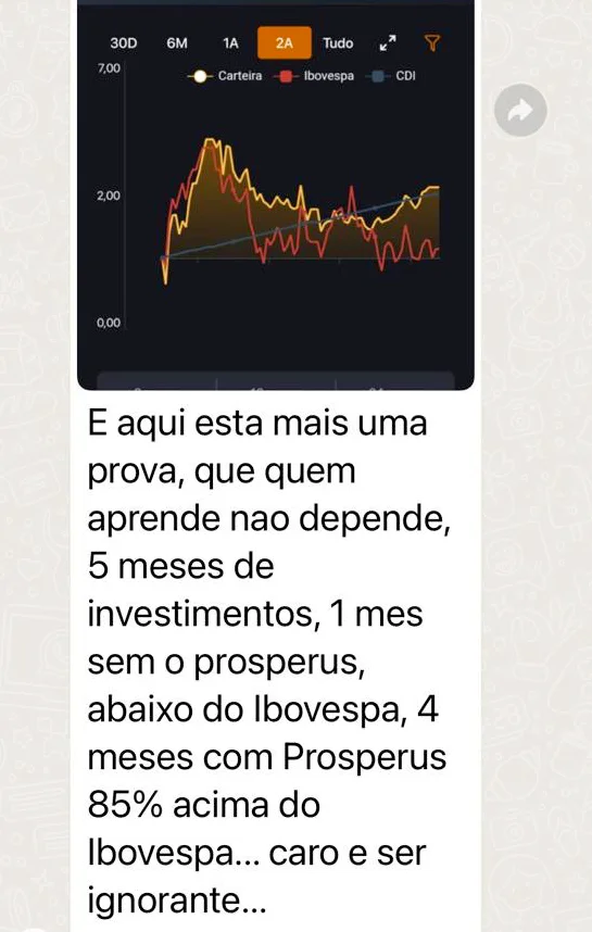 Fórmula dos Investimentos vale a pena comprar?